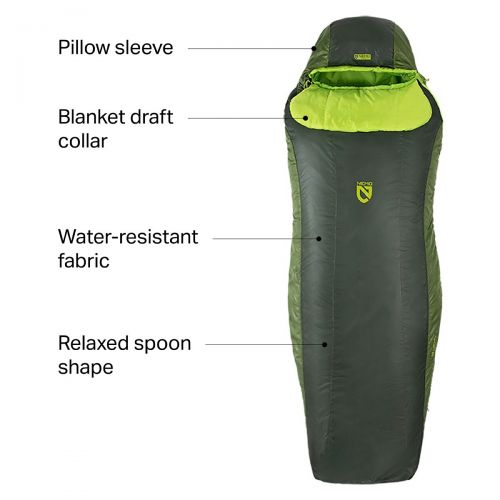  NEMO Equipment Inc. Tempo 35 Sleeping Bag: 35F Synthetic