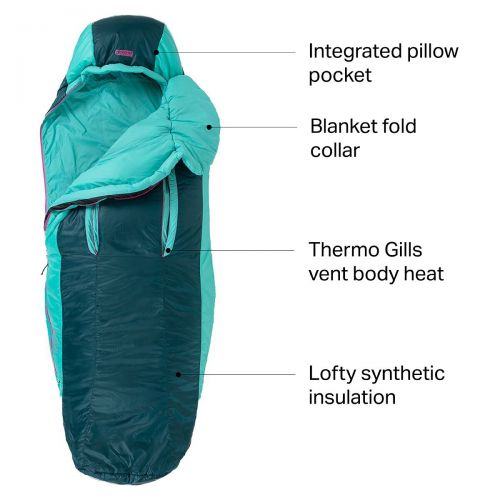  NEMO Equipment Inc. Forte 35 Sleeing Bag: 35 Degree Synthetic - Womens