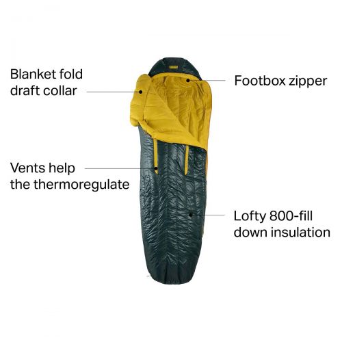  NEMO Equipment Inc. Riff 30 Sleeping Bag: 30-Degree Down