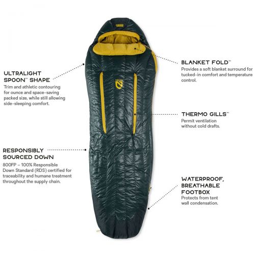  NEMO Equipment Inc. Riff 30 Sleeping Bag: 30-Degree Down