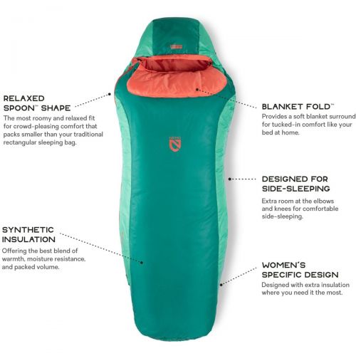  NEMO Equipment Inc. Tempo 50 Sleeping Bag: 50F Synthetic - Womens