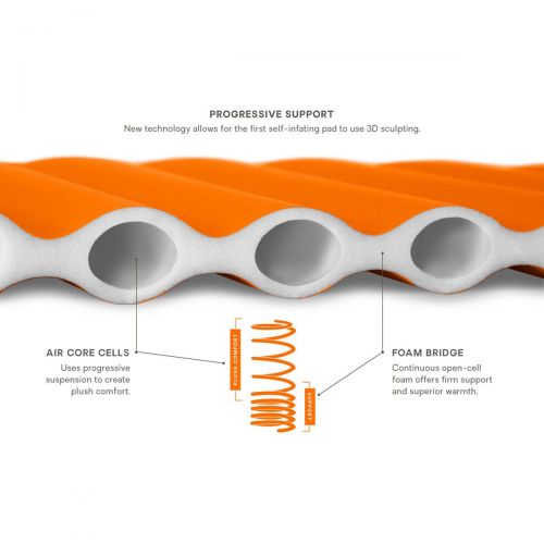  NEMO Equipment Inc. Flyer Sleeping Pad