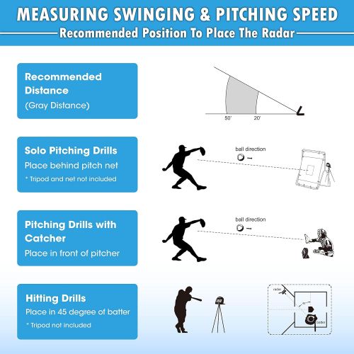  NET PLAYZ Smart Baseball Trainer Combo with 1 Set Sport Radar