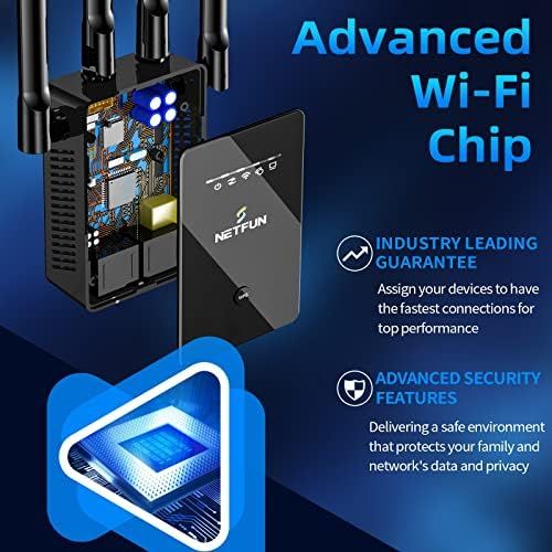  NETFUN 2022 Upgraded WiFi Extender Signal Booster for Home - up to 7000 sq.ft Coverage - Long Range Wireless Internet Repeater and Signal Amplifier with Ethernet Port - 1 Tap Setup, 5 Mod