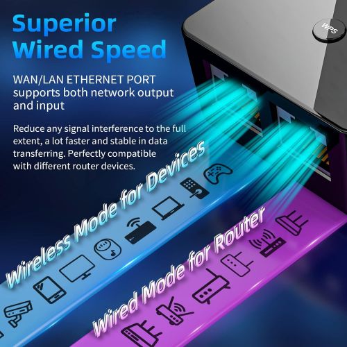  NETFUN 2022 Upgraded WiFi Extender Signal Booster for Home - up to 7000 sq.ft Coverage - Long Range Wireless Internet Repeater and Signal Amplifier with Ethernet Port - 1 Tap Setup, 5 Mod