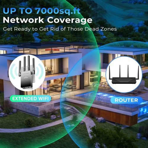  NETFUN 2022 Upgraded WiFi Extender Signal Booster for Home - up to 7000 sq.ft Coverage - Long Range Wireless Internet Repeater and Signal Amplifier with Ethernet Port - 1 Tap Setup, 5 Mod