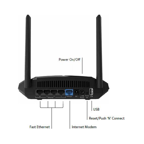  NETGEAR AC1200 Dual Band Smart WiFi Router, 5-port Gigabit Ethernet (R6120)