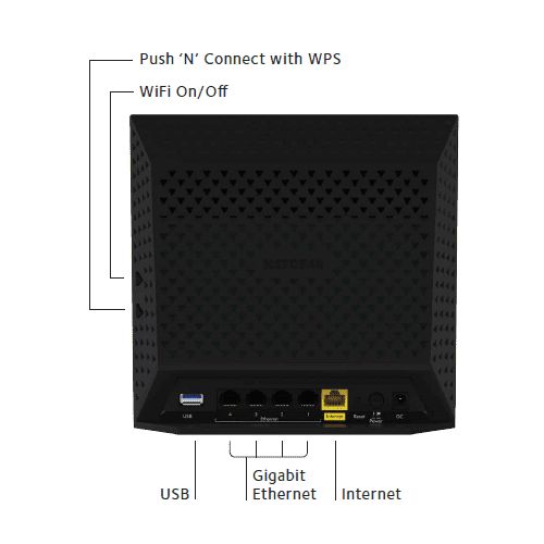  NETGEAR AC1600 Dual Band Smart WiFi Router, 5-port Gigabit Ethernet (R6250)