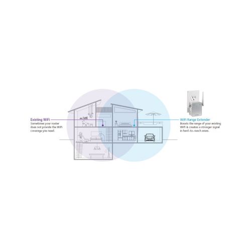  NETGEAR N300 WiFi Range Extender, Wall-Plug (EX2700)