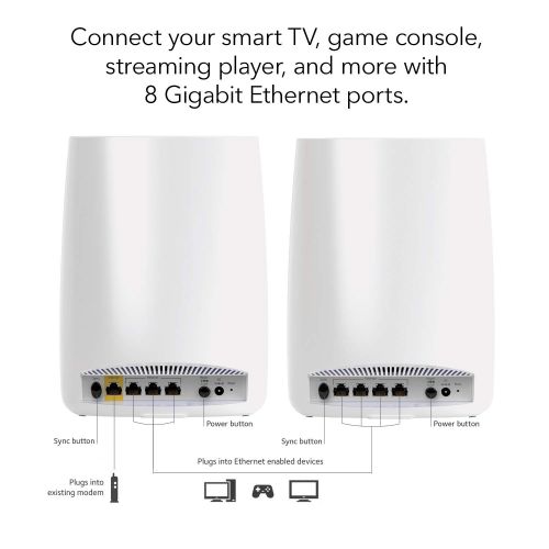  NETGEAR Orbi Ultra-Performance Whole Home Mesh WiFi System - WiFi router and single satellite extender with speeds up to 3Gbps over 5,000 sq. feet, AC3000 (RBK50)