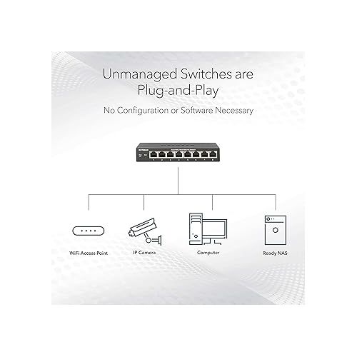  NETGEAR 24-Port Gigabit Ethernet Unmanaged Switch (JGS524) - Desktop or Rackmount, and Limited Lifetime Protection