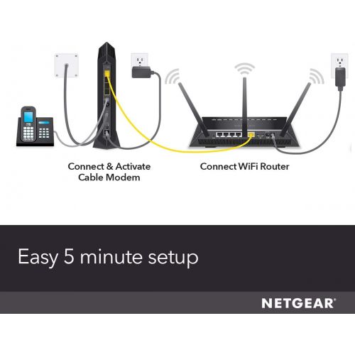  [아마존 핫딜]  [아마존핫딜]NETGEAR Nighthawk Cable Modem with Voice CM1150V - For Xfinity by Comcast Internet & Voice | Supports Cable Plans Up to 2 Gigabits | 2 Phone lines | 4 x 1G Ethernet ports | DOCSIS