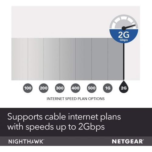  [아마존 핫딜]  [아마존핫딜]NETGEAR Nighthawk Cable Modem with Voice CM1150V - For Xfinity by Comcast Internet & Voice | Supports Cable Plans Up to 2 Gigabits | 2 Phone lines | 4 x 1G Ethernet ports | DOCSIS