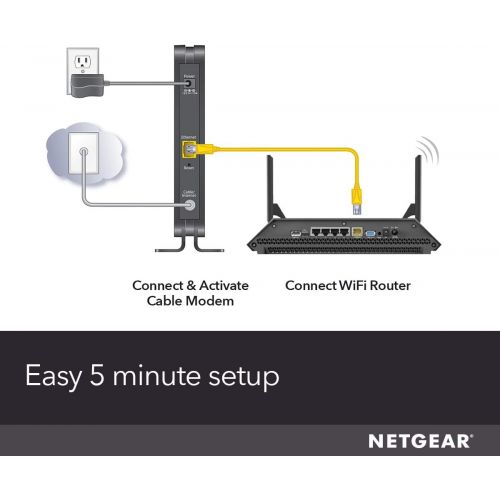  [아마존핫딜][아마존 핫딜] NETGEAR Cable Modem CM500 - Compatible with all Cable Providers including Xfinity by Comcast, Spectrum, Cox | For Cable Plans Up to 300 Mbps | DOCSIS 3.0