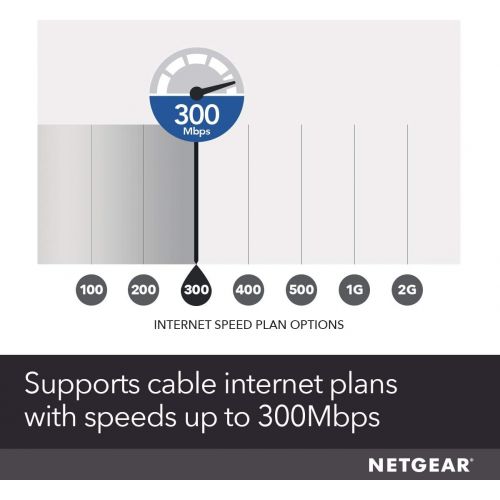  [아마존핫딜][아마존 핫딜] NETGEAR Cable Modem CM500 - Compatible with all Cable Providers including Xfinity by Comcast, Spectrum, Cox | For Cable Plans Up to 300 Mbps | DOCSIS 3.0