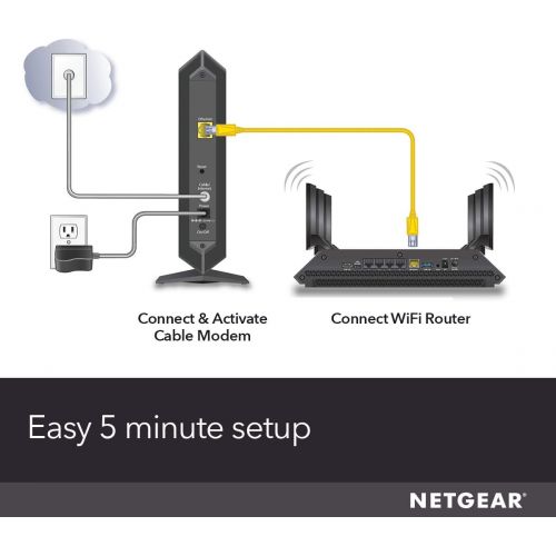  [아마존 핫딜] NETGEAR Cable Modem CM600 - Compatible with all Cable Providers including Xfinity by Comcast, Spectrum, Cox | For Cable Plans Up to 400 Mbps | DOCSIS 3.0