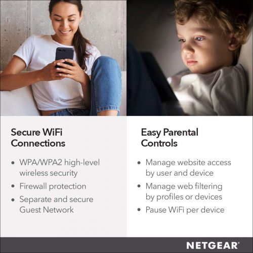  NETGEAR Nighthawk X4S Smart WiFi Router (R7800) - AC2600 Wireless Speed (up to 2600 Mbps) | Up to 2500 sq ft Coverage & 45 Devices | 4 x 1G Ethernet, 2 x 3.0 USB, and 1 x eSATA por