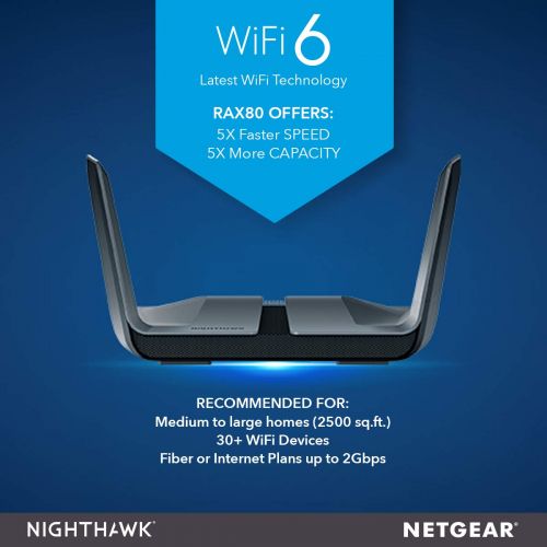  NETGEAR Nighthawk AX8 8-Stream WiFi 6 Router (RAX80) - AX6000 Wireless Speed (up to 6Gbps) | Coverage for Large Homes | 5 x 1G and 1x 2G Ethernet ports | 2 x 3.0 USB