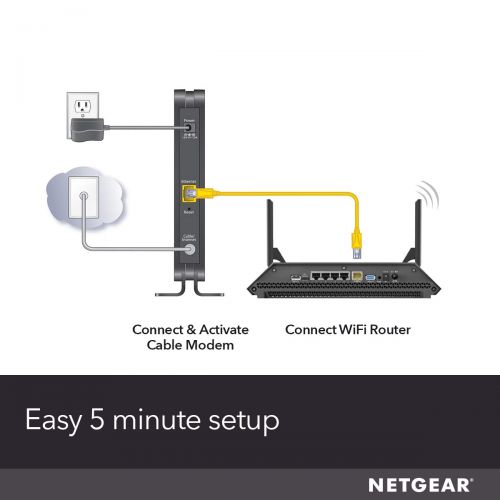  NETGEAR Cable Modem CM500 - Compatible with all Cable Providers including Xfinity by Comcast, Spectrum, Cox | For Cable Plans Up to 300 Mbps | DOCSIS 3.0