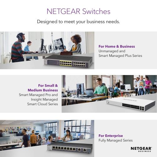  NETGEAR 8-Port Gigabit Ethernet Smart Managed Plus Switch (GS908E) - Desktop Housing with Integrated Ethernet Cable Management, and Fanless Design for Quiet Operation