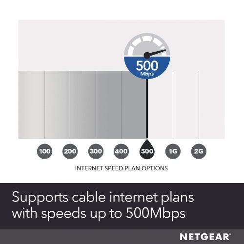  NETGEAR Cable Modem CM700 - Compatible with all Cable Providers including Xfinity by Comcast, Spectrum, Cox | For Cable Plans Up to 500 Mbps | DOCSIS 3.0