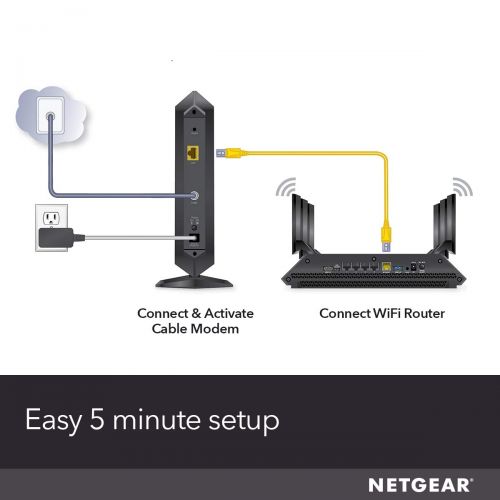  NETGEAR Cable Modem CM1000 - Compatible with all Cable Providers including Xfinity by Comcast, Spectrum, Cox | For Cable Plans Up to 1 Gigabit | DOCSIS 3.1