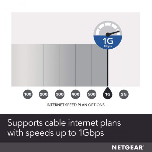  NETGEAR Cable Modem CM1000 - Compatible with all Cable Providers including Xfinity by Comcast, Spectrum, Cox | For Cable Plans Up to 1 Gigabit | DOCSIS 3.1