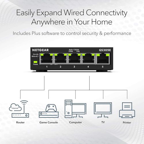  NETGEAR 5-Port Gigabit Ethernet Plus Switch (GS305E) - Desktop or Wall Mount, Home Network Hub, Office Ethernet Splitter, Silent Operation