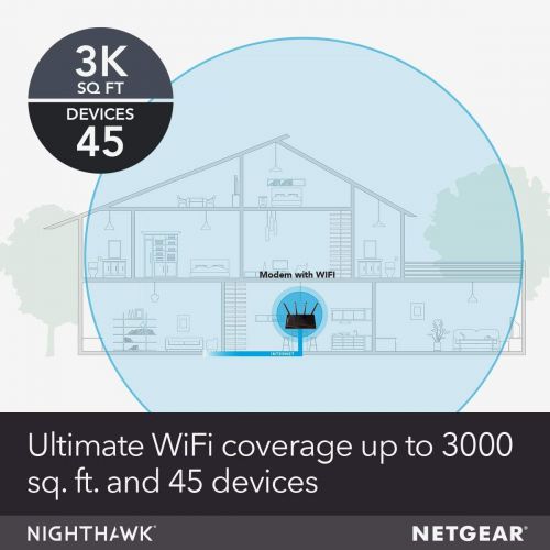  [아마존베스트]NETGEAR Nighthawk Cable Modem WiFi Router Combo (C7800) - Compatible with Cable Providers Including Xfinity by Comcast, Cox, Spectrum | Cable Plans Up to 2 Gigabits | AC3200 WiFi S