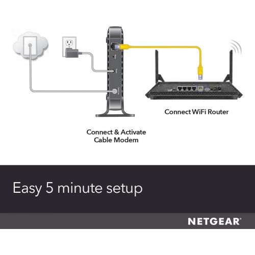  [아마존베스트]NETGEAR Cable Modem CM400 - Compatible with all Cable Providers including Xfinity by Comcast, Spectrum, Cox | For Cable Plans Up to 100 Mbps | DOCSIS 3.0, Black, 8x4 Cable Modem (C