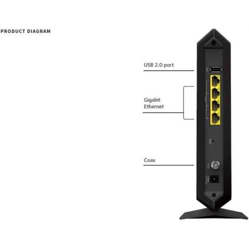  [아마존베스트]NETGEAR C7000 (Old model)