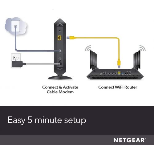  [아마존베스트]NETGEAR Cable Modem CM1000 - Compatible with All Cable Providers Including Xfinity by Comcast, Spectrum, Cox | For Cable Plans Up to 1 Gigabit | DOCSIS 3.1, Black (CM1000-1AZNAS)