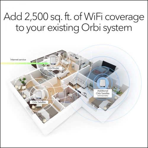  [아마존베스트]NETGEAR Orbi Ultra-Performance Tri-Band WiFi 6 Add-on Satellite (RBS850)  Works with Your Orbi WiFi 6 Router, add up to 2,500 sq. ft, speeds up to 6Gbps | 11AX Mesh AX6000 WiFi