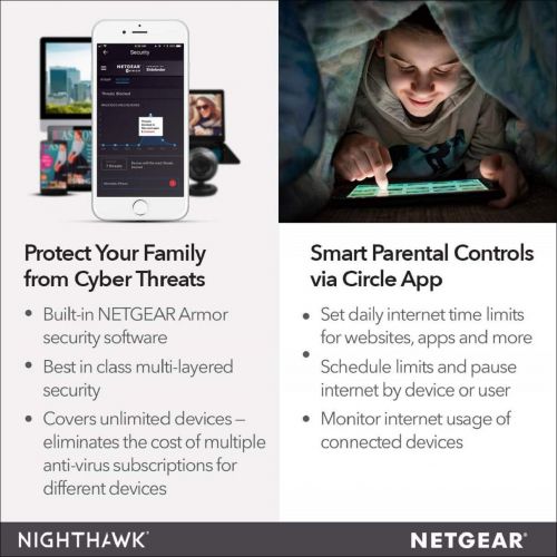  NETGEAR Nighthawk X6 AC3200 Tri-Band Wi-Fi Router (R8000)