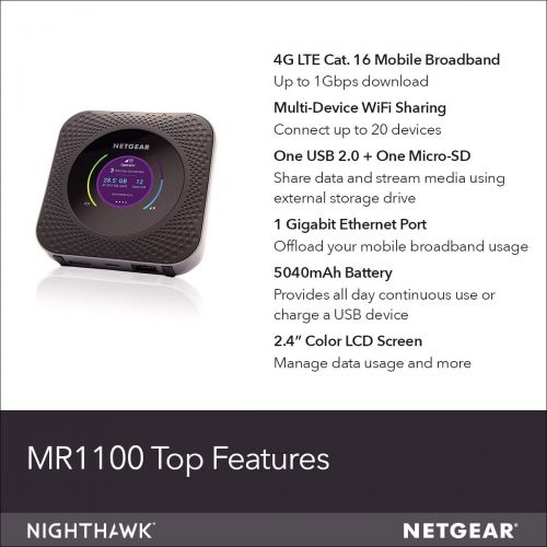  NETGEAR Netgear Nighthawk M1 MR1100 GSMLTE Unlocked
