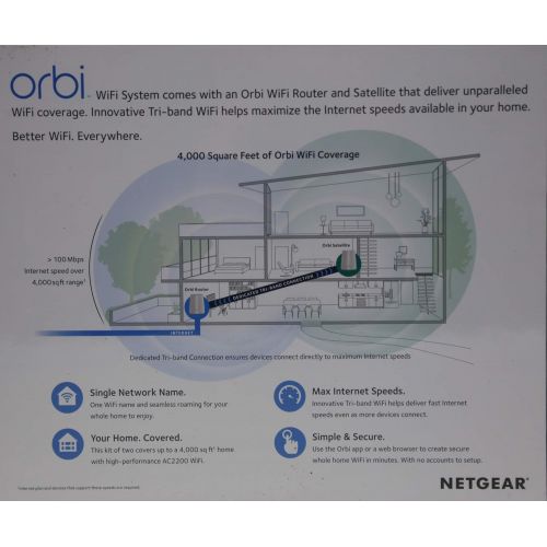  NETGEAR Netgear Orbi RBK40 IEEE 802.11ac Ethernet Wireless Router