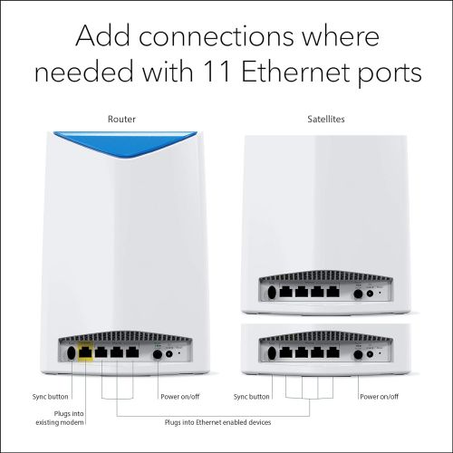  NETGEAR Orbi Pro AC3000 Business Mesh WiFi System, 3-Pack, Wireless Access Point (SRK60B03)