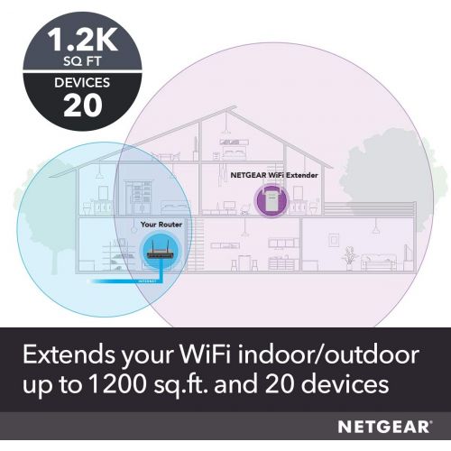  NETGEAR AC1200 WiFi Range Extender (EX6150-100NAS)