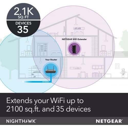  NETGEAR AC1900 Mesh WiFi Extender, Seamless Roaming, One WiFi Name, Works with Any WiFi Router. Create Your own Mesh WiFi System (EX7000)