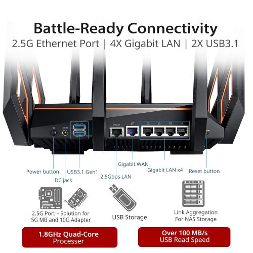 아수스 NETGEAR ASUS ROG Rapture GT-AX11000 AX11000 Tri-Band 10 Gigabit WiFi Router, Aiprotection Lifetime Security by Trend Micro, Aimesh Compatible for Mesh WIFI System, Next-Gen Wifi 6, Wireles