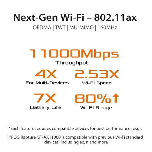 아수스 NETGEAR ASUS ROG Rapture GT-AX11000 AX11000 Tri-Band 10 Gigabit WiFi Router, Aiprotection Lifetime Security by Trend Micro, Aimesh Compatible for Mesh WIFI System, Next-Gen Wifi 6, Wireles