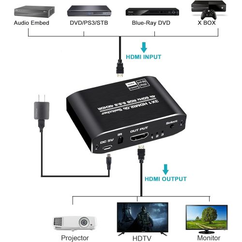  [아마존베스트]NEWCARE HDMI 2.0b Switch 3 in 1 Out,3x1 HDMI Selector Switch with Remote,Support UHD 4K@60Hz Ultra HD 3D 1080P,HDCP 2.2 HDR,18.5Gbps HDMI Switcher Come with High Speed HDMI Cable (