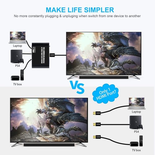  [아마존베스트]NEWCARE HDMI 2.0b Switch 3 in 1 Out,3x1 HDMI Selector Switch with Remote,Support UHD 4K@60Hz Ultra HD 3D 1080P,HDCP 2.2 HDR,18.5Gbps HDMI Switcher Come with High Speed HDMI Cable (