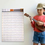 [아마존베스트]NFGGRF Ukulele Chord Chart Educational Reference Poster Ukulele Learning Sheet Music Chord for Ukulele Players Music Room Bedroom Decor 50x75cm/Unframed