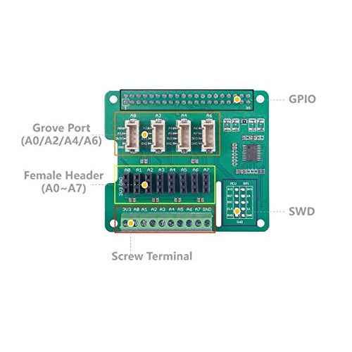  NGW-1pc 8-Channel 12-Bit ADC for Raspberry Pi (STM32F030)