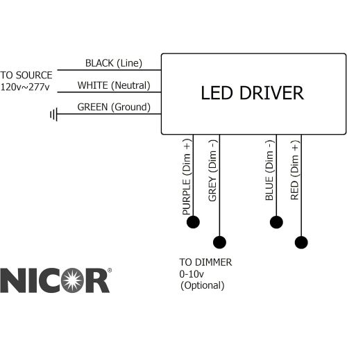  NICOR Lighting 4 Ft. Dimmable 3000K LED Wraparound with Prismatic Acrylic Lens (ACW-20-4S-UNV-30K)