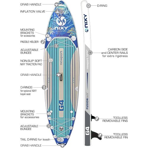  NIXY Newport Inflatable Stand Up Paddle Board- Premium All Around SUP, Durable & Lightweight 10’6” x 33” x 6” iSUP, Travel Bag, Carbon Hybrid Paddle, Hand Pump, Leash & More