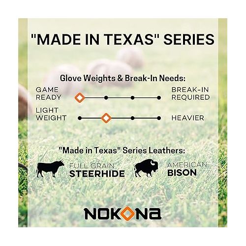  NOKONA Made in Texas Baseball Outfielder Glove