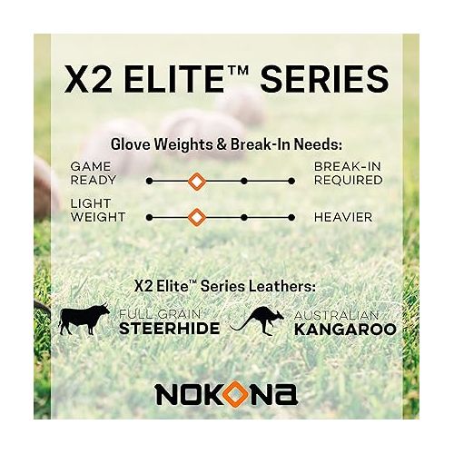  NOKONA X2-1175H Handcrafted X2 Elite Baseball, Softball and Fastpitch Glove - H-Web for Infield Positions, Adult 11.75 Inch Mitt, Made in The USA