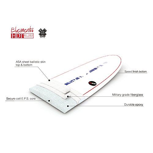  NSP ELEMENTS LONGBOARD SURFBOARD | FINS INCLUDED | DURABLE ALL AROUND LONG BOARD SURF BOARD